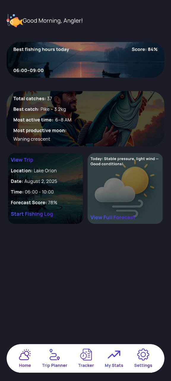 Super Gra - Dashboard