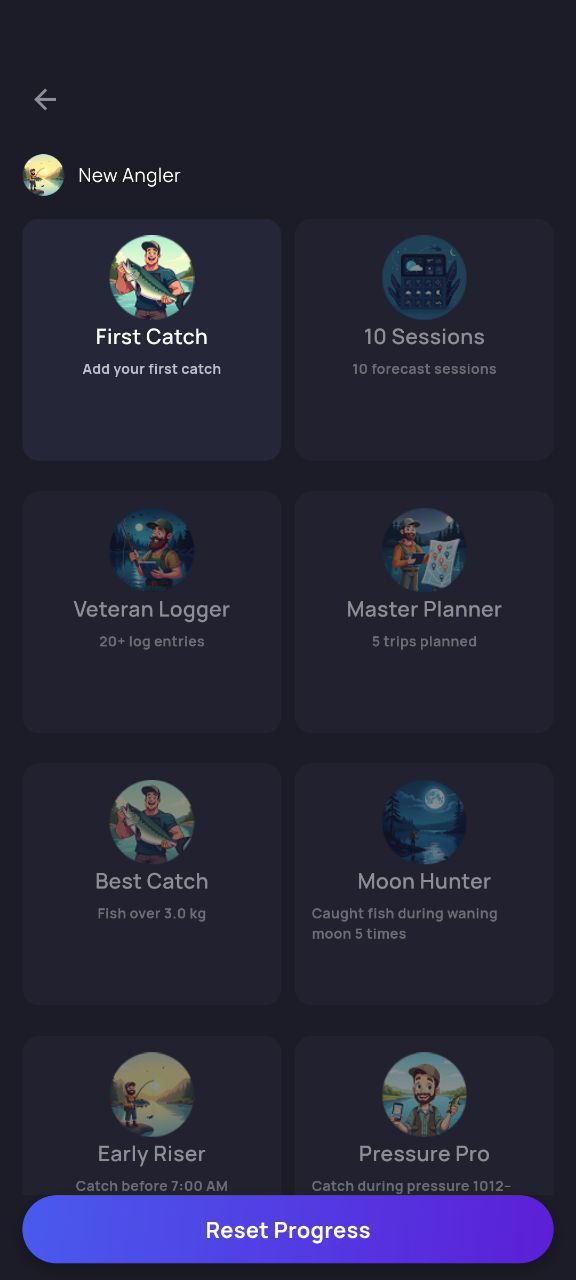 Super Gra - Statistics